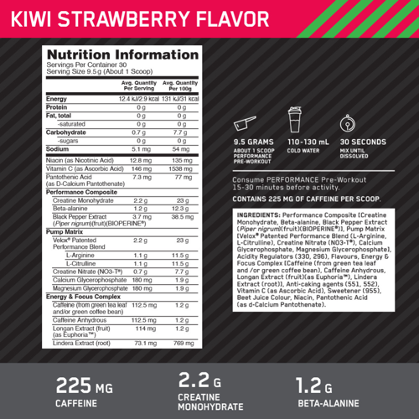 Nutritional Information