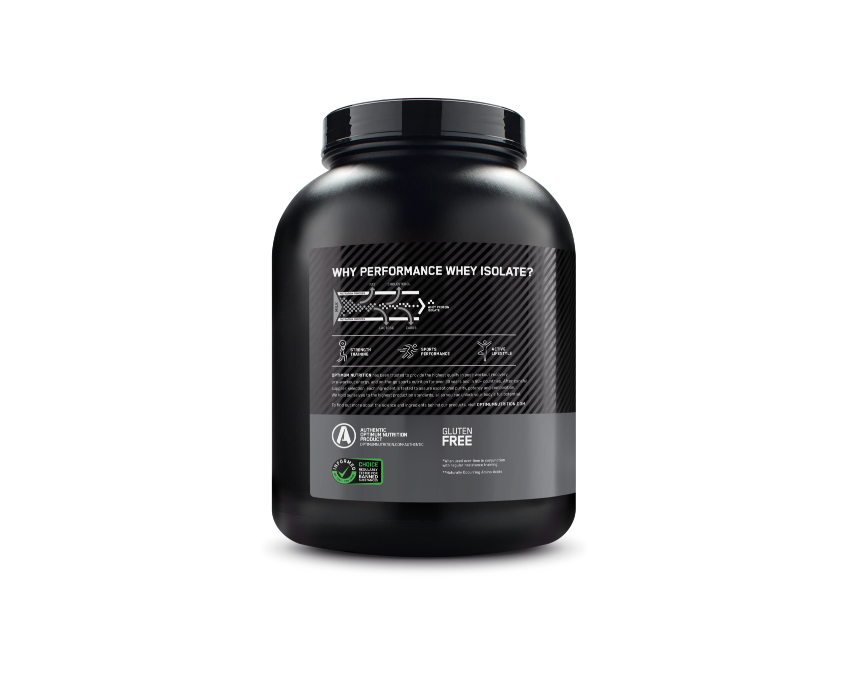 Performance Whey Isolate