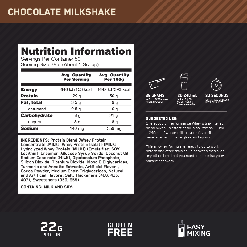 Nutritional Information