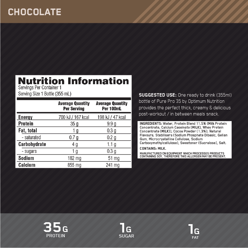 Nutritional Information