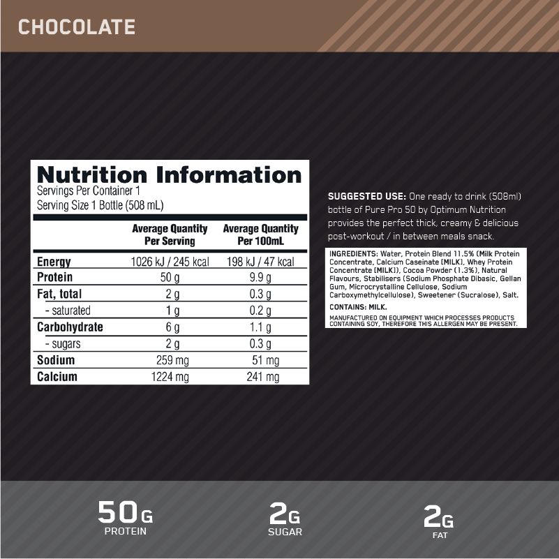 Nutritional Information