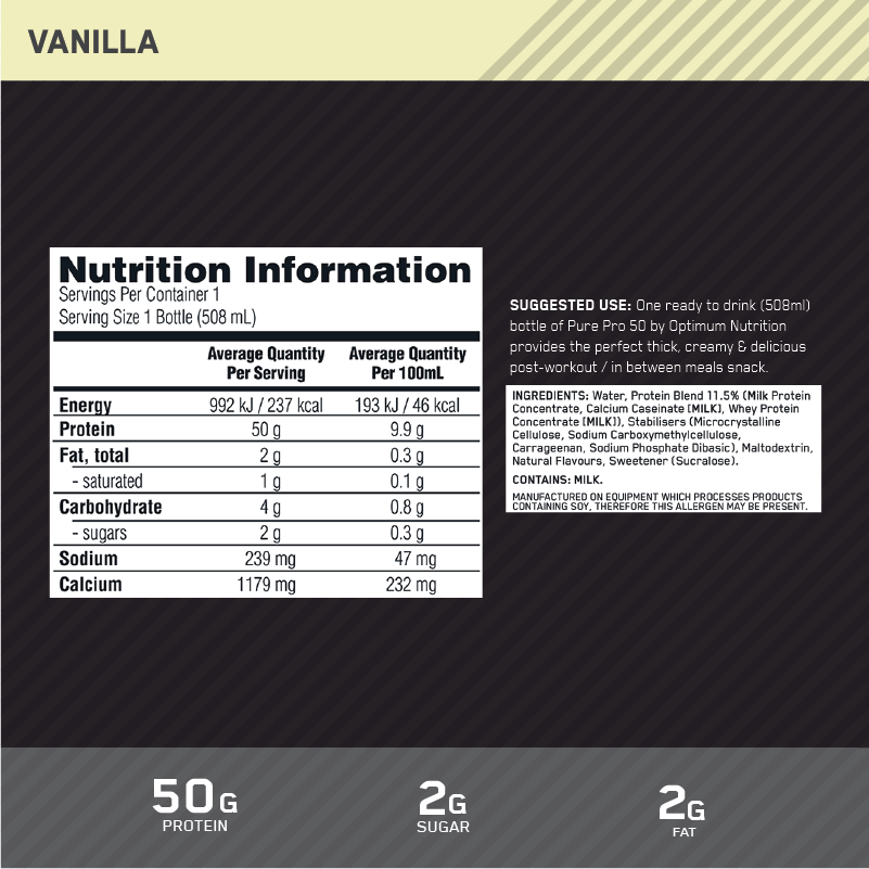 Nutritional Information