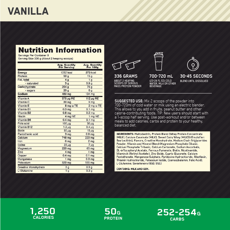 Nutritional Information