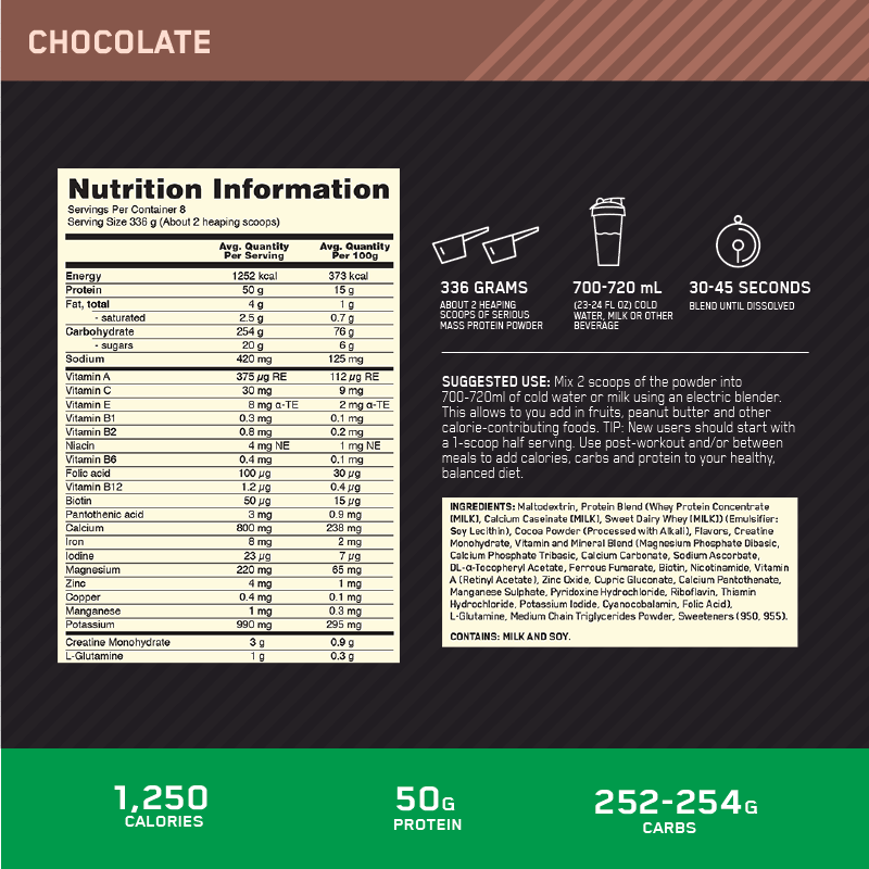 Nutritional Information