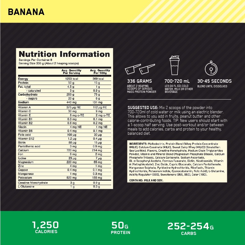 Nutritional Information